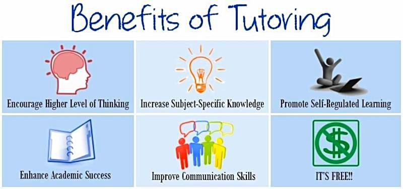 Post image for Benefits of Tutoring
